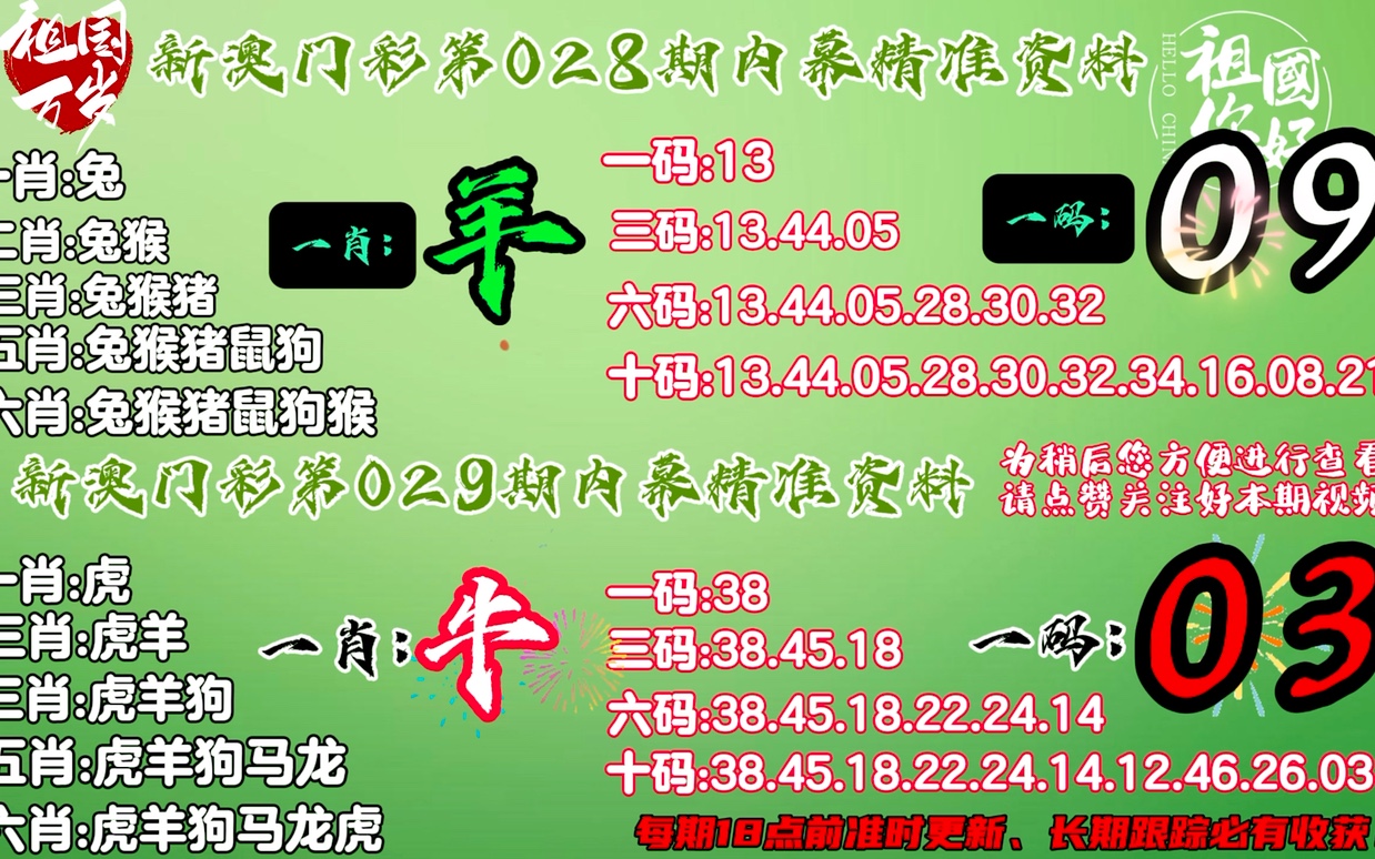 澳门平特一肖100,效率资料解释落实_标准版90.65.32