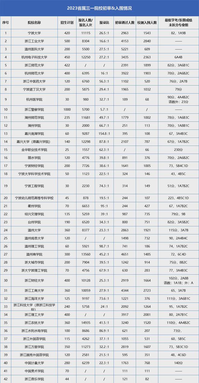 2024年澳门资料免费大全,重要性解释落实方法_粉丝版335.372