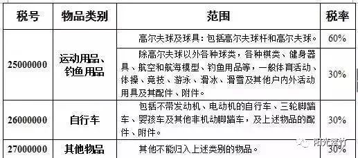 2024澳门特马今晚开奖06期风在起时,国产化作答解释落实_win305.210