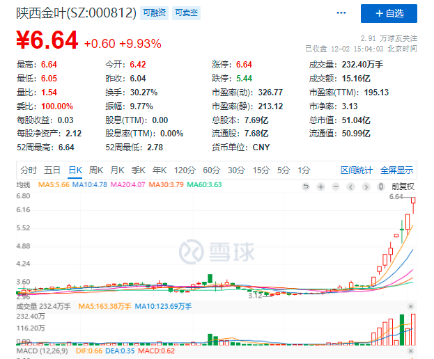 二四六天好彩(944CC)免费资料大全,广泛的关注解释落实热议_极速版39.78.58