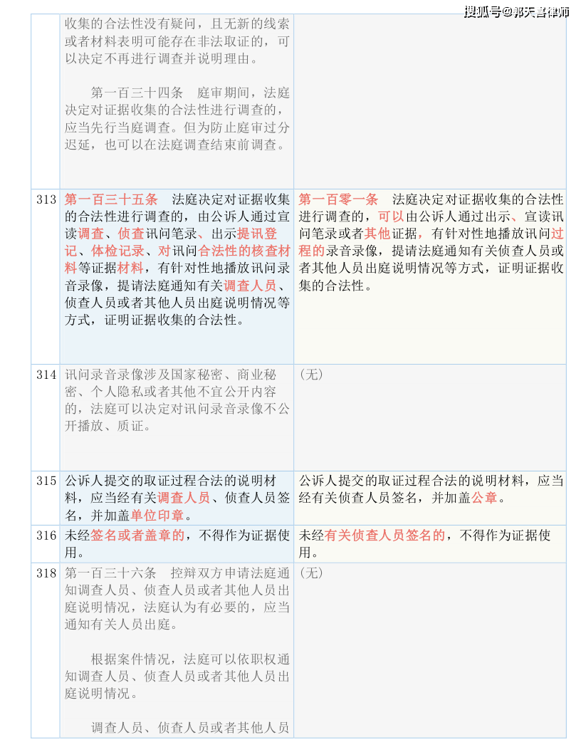 新澳资料免费最新,效率资料解释落实_粉丝版335.372