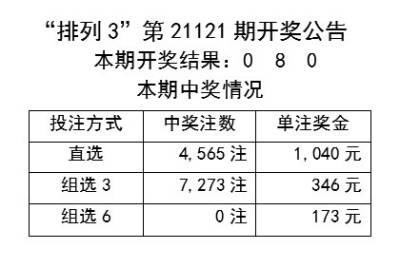 新澳天天开奖,最新正品解答落实_黄金版3.236