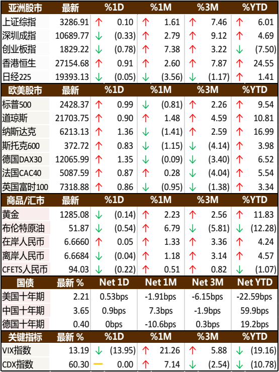 2024新澳门天天开奖资料大全,收益成语分析落实_精简版105.220