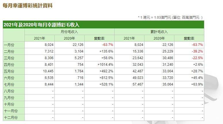 新澳门2024今晚开码公开,收益成语分析落实_win305.210