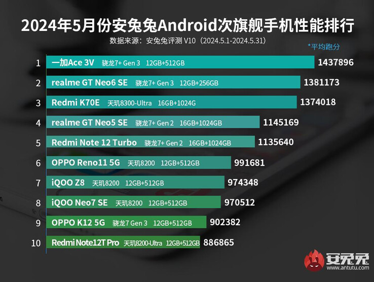 2024新浪正版免费资料,涵盖了广泛的解释落实方法_Android256.183