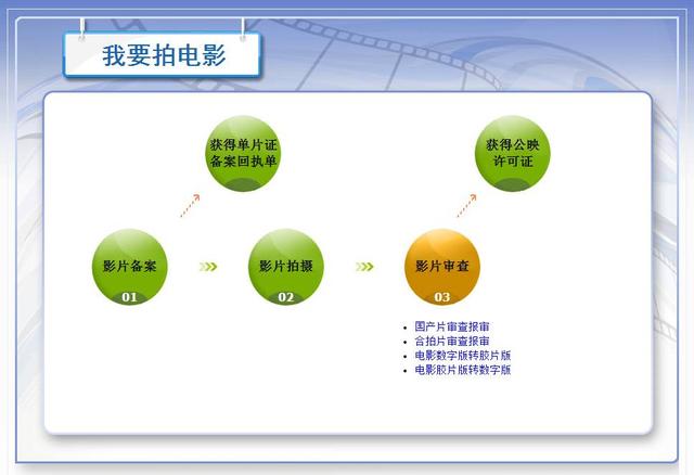 2024新奥资料免费精准,数据资料解释落实_专家版1.936