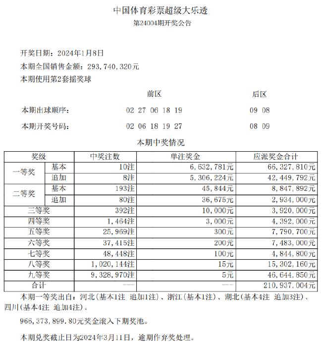 跃星 第3页