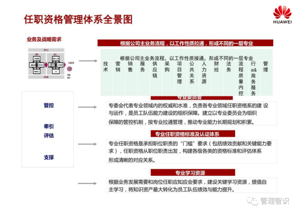 admin 第616页