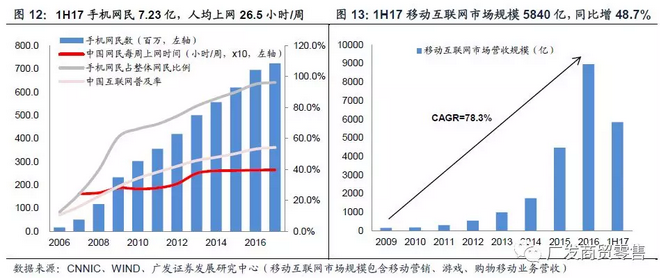 新澳天天开奖资料大全600_效率资料解析实施_精英版76.150.32.12