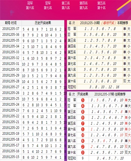 新澳门王中王100%期期中_准确资料解析实施_精英版116.251.123.22