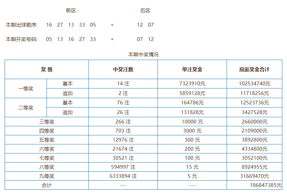 奥门开奖结果 开奖记录2024年资料网站_动态词语关注落实_iPad213.53.47.226