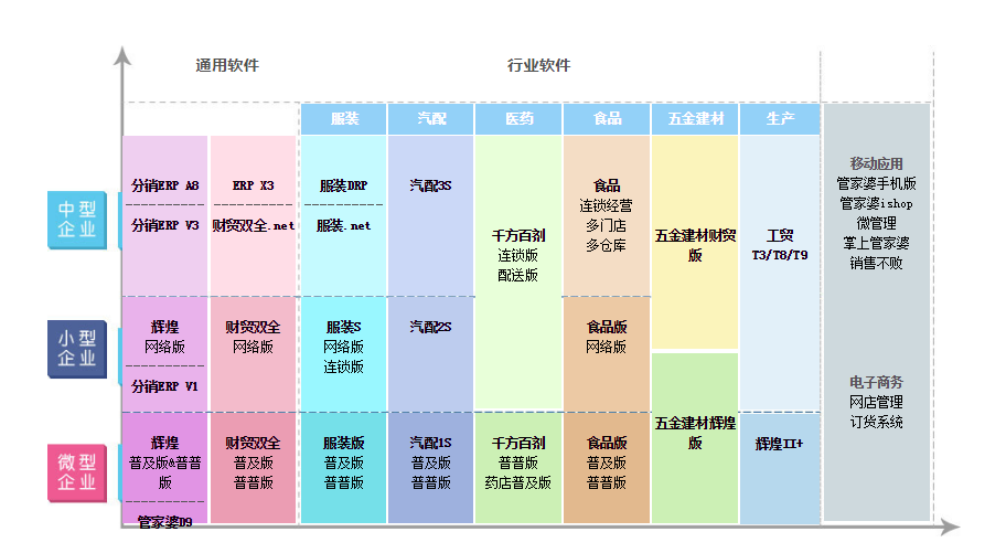 88887777m管家婆生肖表_最新正品解剖落实_尊贵版25.89.124.103