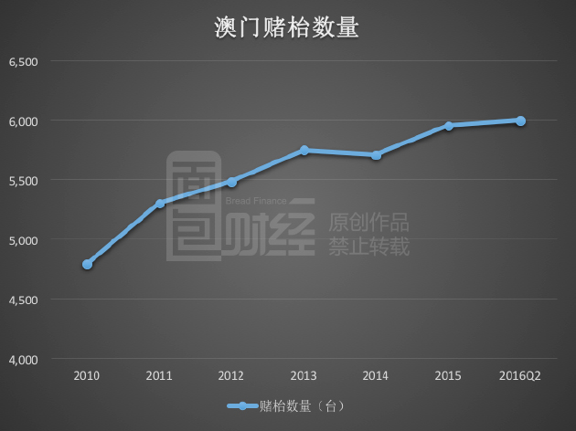 7777788888奥门_数据资料动态解析_vip109.16.243.130