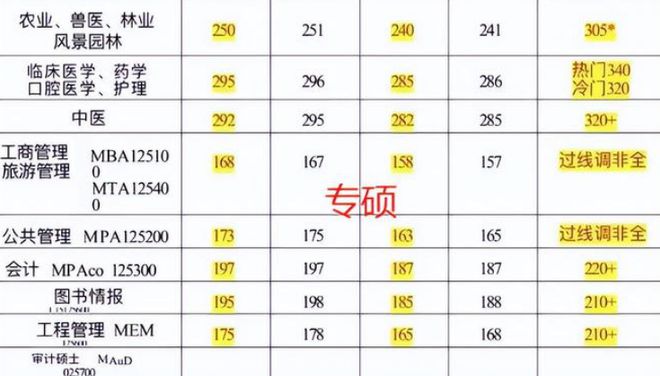 一码一肖100%精准生肖第六_绝对经典可信落实_战略版193.101.238.251