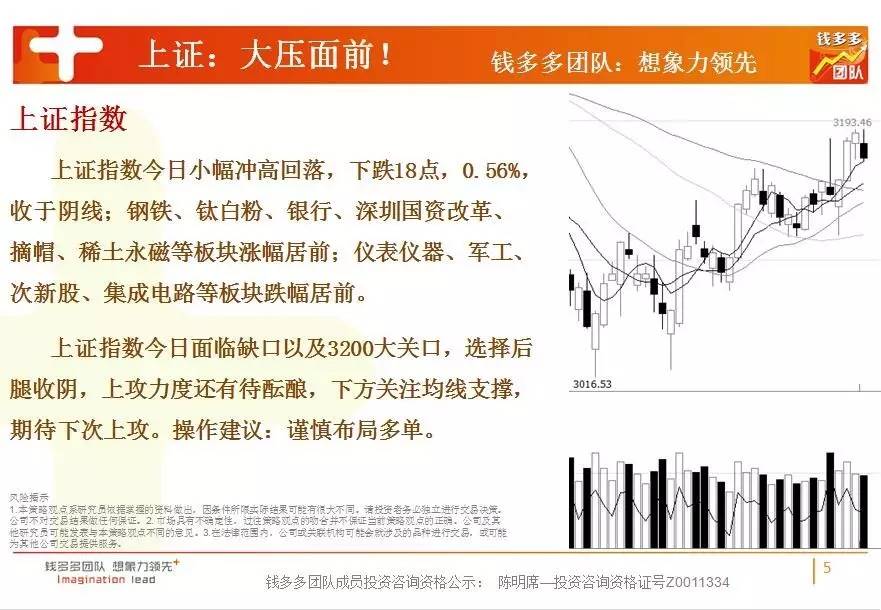 新奥门特免费资料大全管家婆_决策资料灵活解析_至尊版35.19.16.55