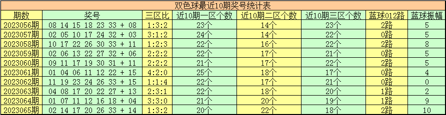 澳门今晚特马开什么号_效率资料解释定义_iso113.173.195.130