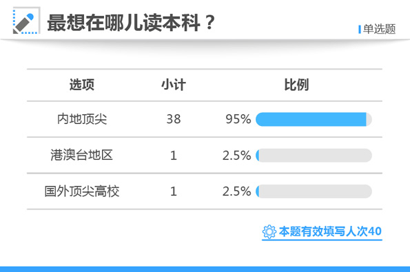 白小姐三肖中特开奖结果_数据资料核心落实_BT168.166.154.53