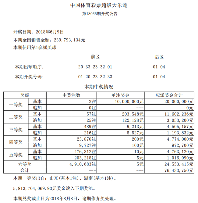 2024澳门特马今晚开奖图纸_最新答案理解落实_bbs84.44.22.42