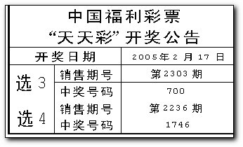 新奥天天彩免费资料最新版本更新内容_决策资料解答落实_iPhone71.157.111.119