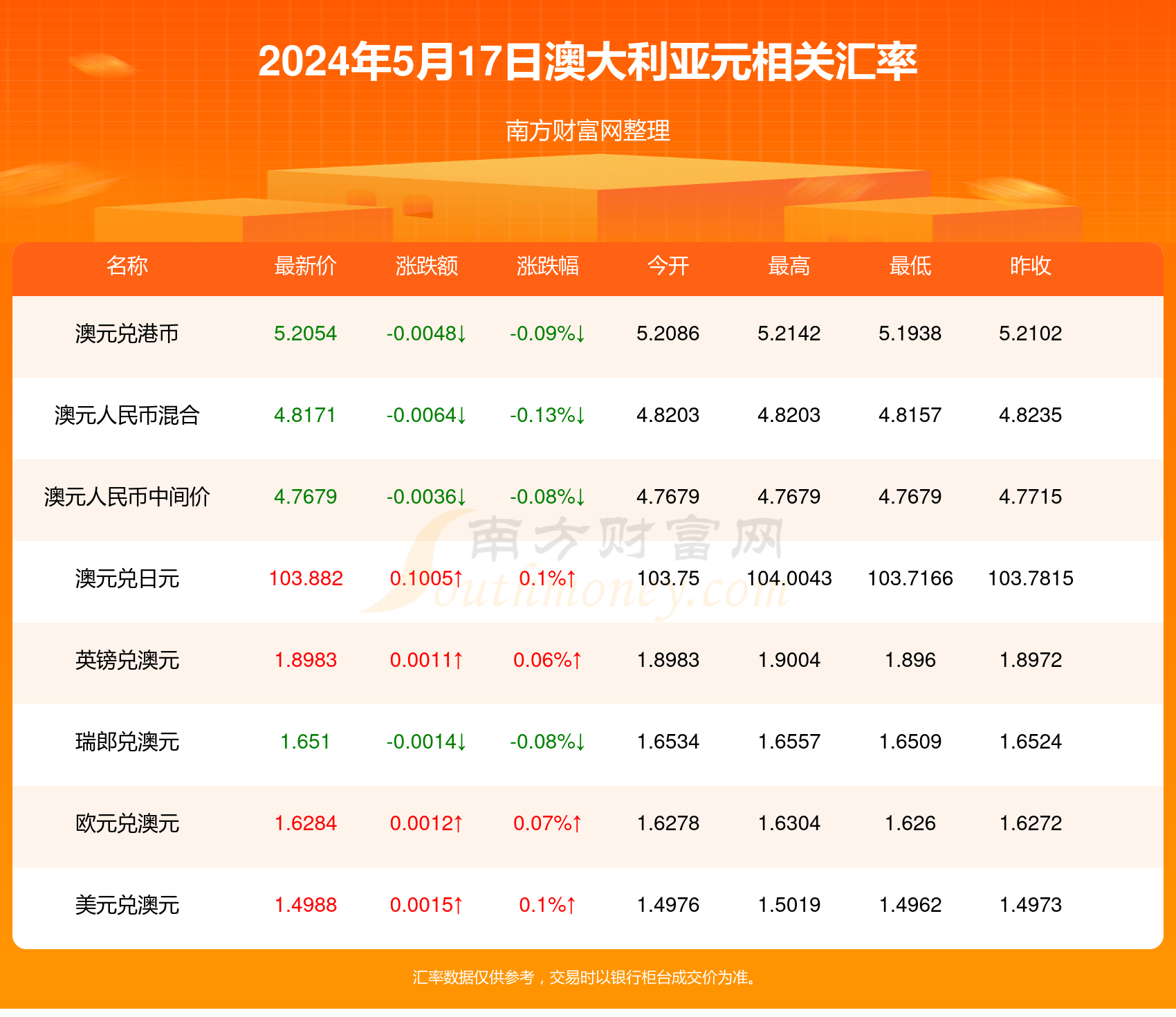 2024年新澳今晚开奖号码_最新答案含义落实_精简版229.134.114.253