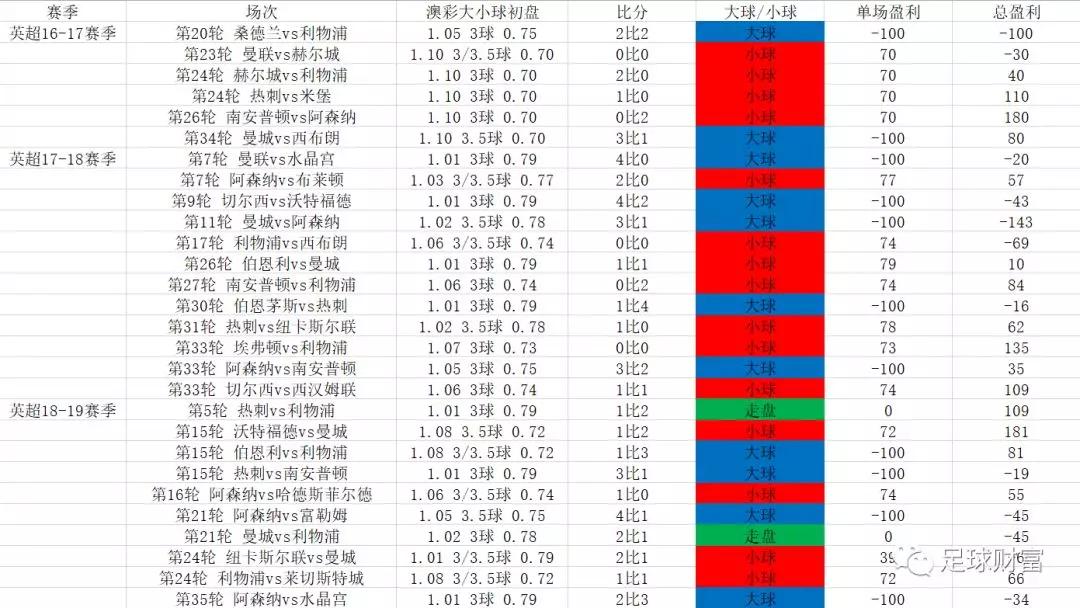 澳彩资料免费提供_最佳精选理解落实_bbs231.133.149.25