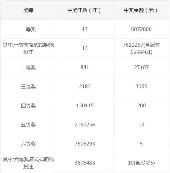 新澳2024今晚开奖资料_动态词语关注落实_iPad221.63.92.4