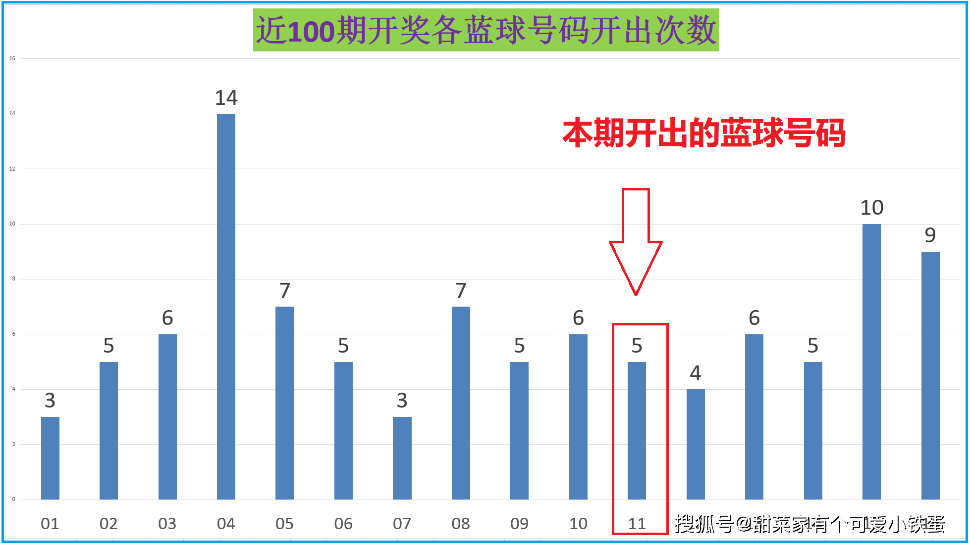 香港二四六开彩资料大全302期_最新核心解释定义_iso182.26.187.169