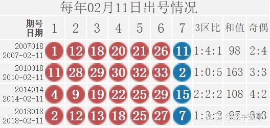 2024年11月 第948页