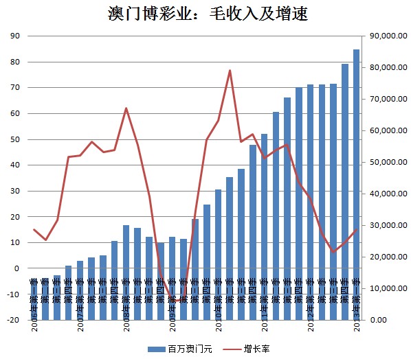 2024澳门天天彩期期精准_全面解答解析实施_精英版24.75.28.244