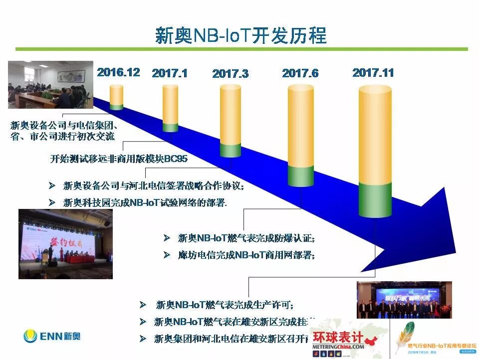 新奥内部精准大全_最佳精选解析实施_精英版143.188.136.188