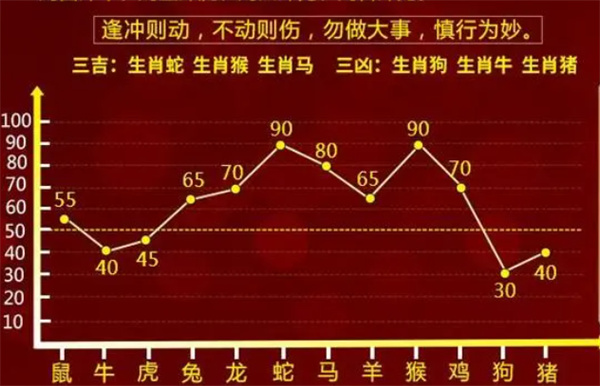 2024新澳门今天晚上开什么生肖_数据资料关注落实_iPad85.82.168.88