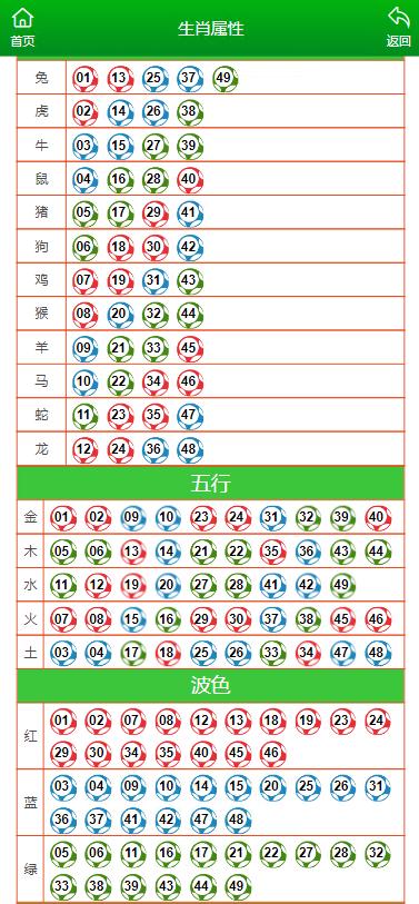 马会传真澳门免费资料_动态词语核心关注_升级版96.194.15.79