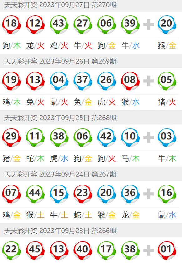 澳门天天彩期期精准十二生肖_最新热门核心解析121.156.205.244