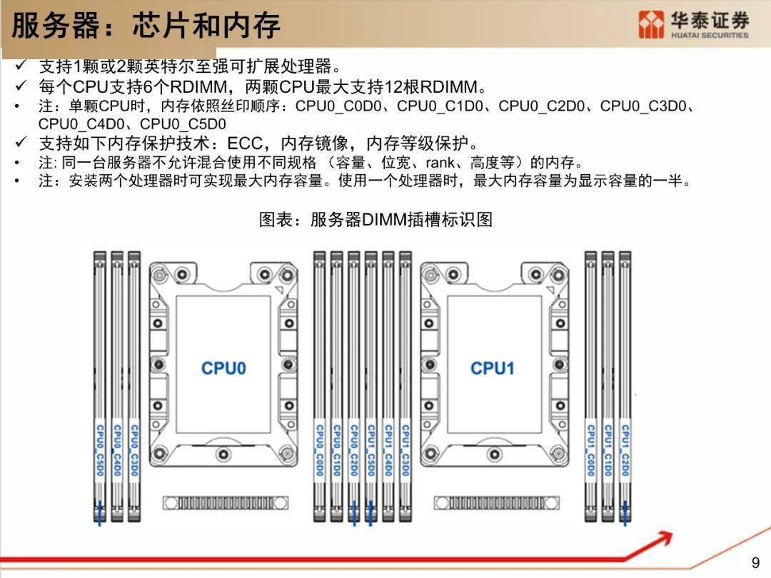 7777788888管家婆老家_数据资料动态解析_vip235.244.2.131