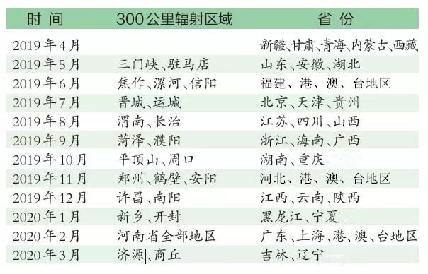 新澳最精准正最精准龙门客栈_决策资料解析实施_精英版42.81.5.189