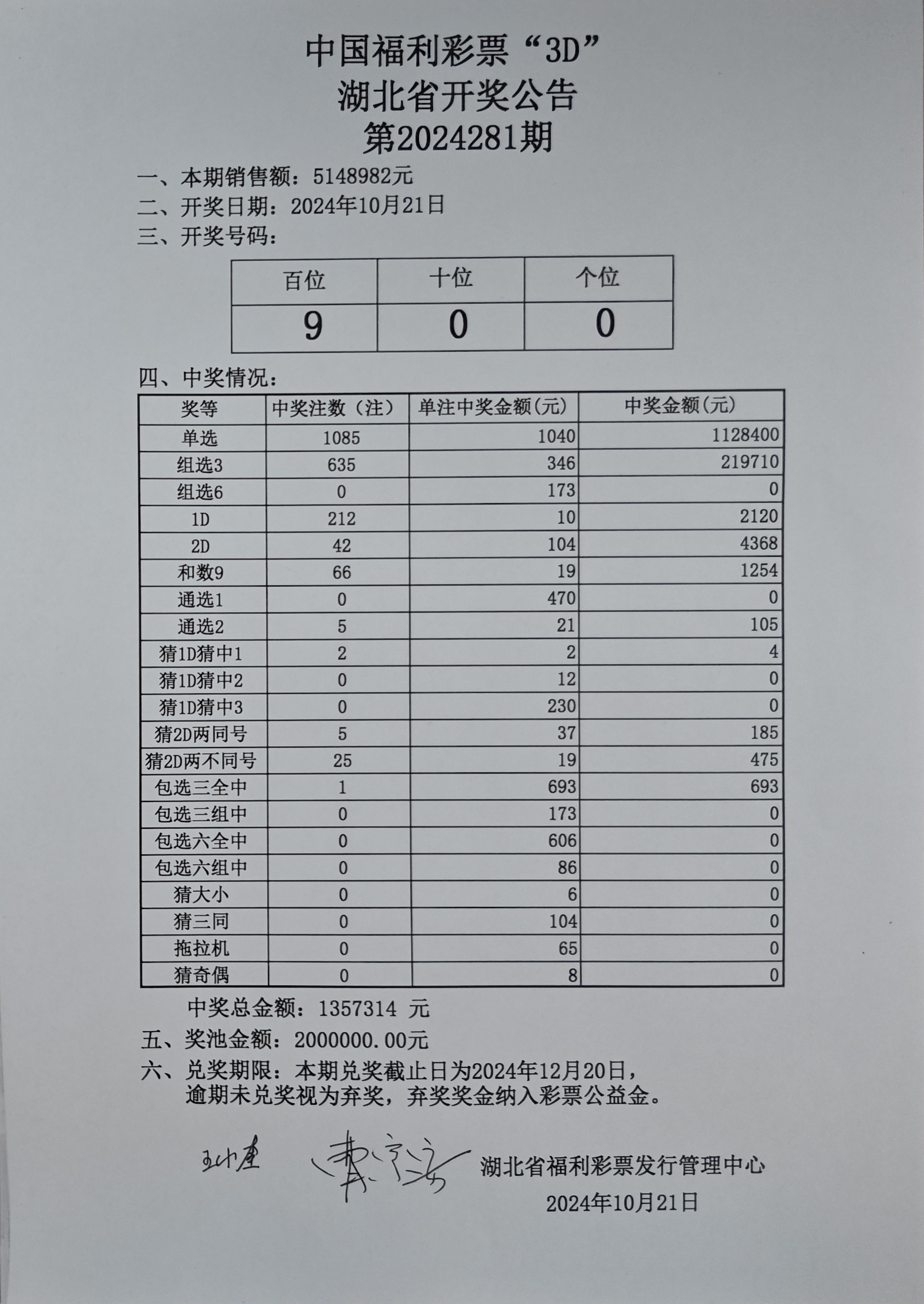 ww77766开奖记录_最新答案可信落实_战略版138.173.170.61