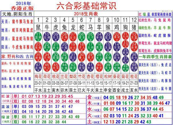 新奥资料 第8页