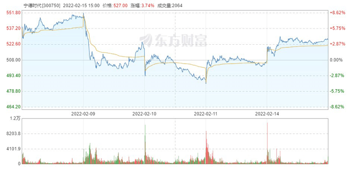 股市行情最新消息今天大跌原因_时代资料含义落实_精简版193.101.48.139