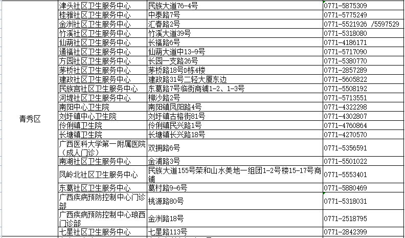 2024年新澳门夭夭好彩_准确资料核心落实_BT230.124.233.71