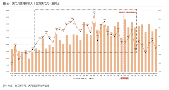 澳门广东八二站_数据资料含义落实_精简版137.4.24.132