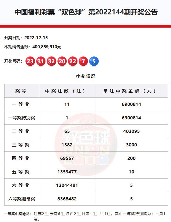 2024年澳门开奖结果_效率资料解剖落实_尊贵版230.95.240.147