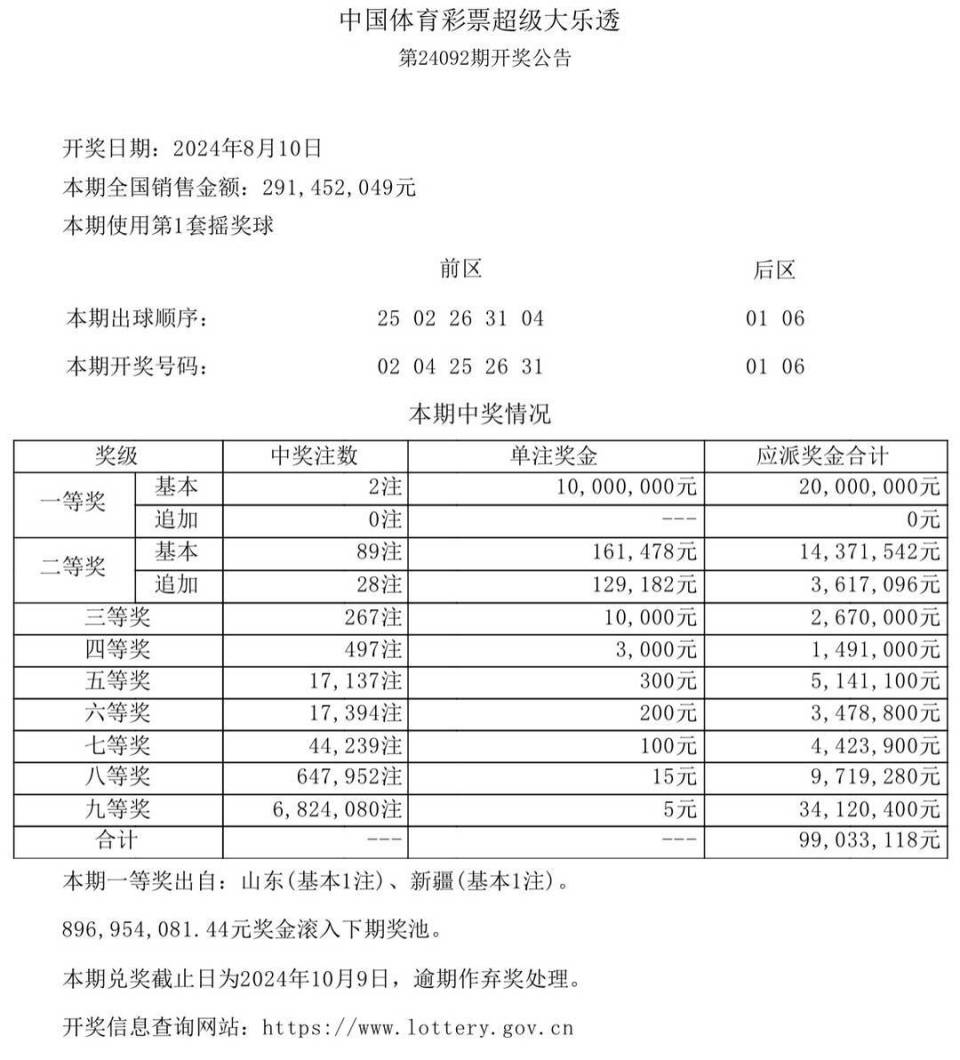 澳门六开奖结果2024开奖记录查询_数据资料可信落实_战略版82.67.108.67