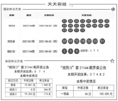 2024澳门天天彩免费_准确资料含义落实_精简版6.214.154.5