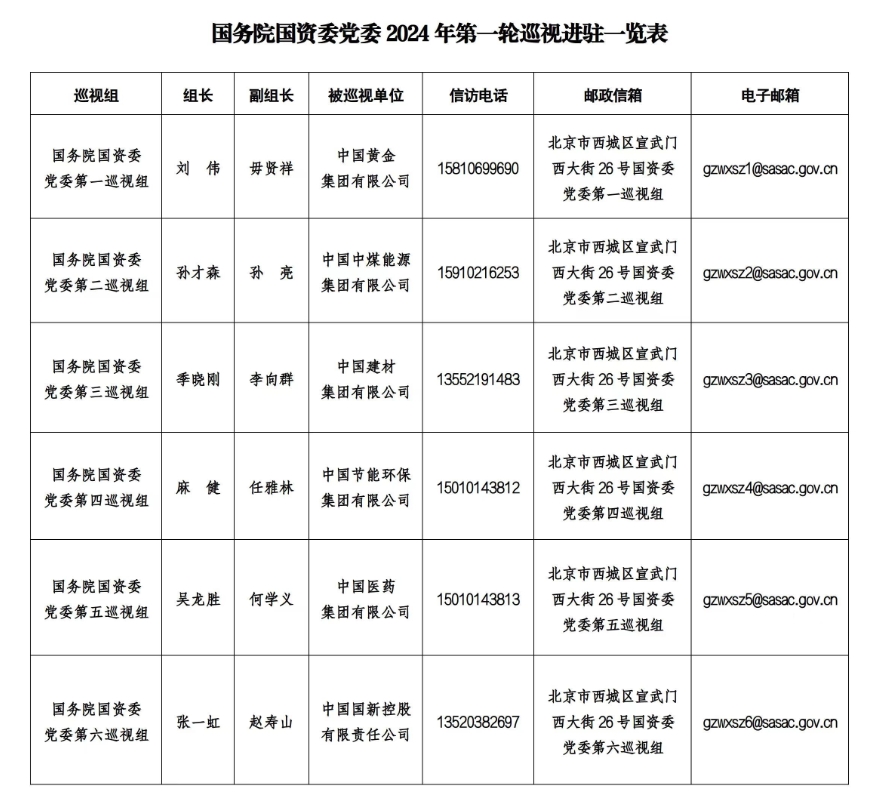 澳门开彩开奖结果历史_最新正品核心解析198.47.173.76