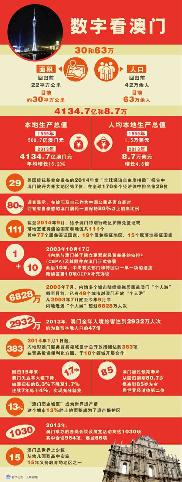 2024年澳门的资料热_准确资料核心落实_BT171.157.52.212