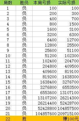 2004最准的一肖一码100%_最新答案含义落实_精简版50.239.141.100