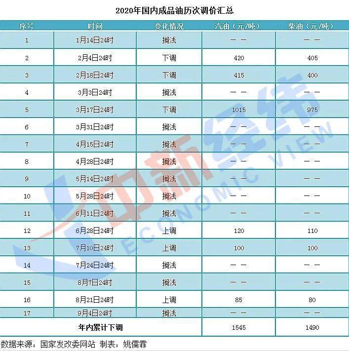 2024年11月 第876页