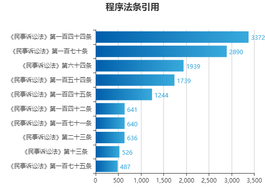 天天彩澳门天天彩_数据资料解释定义_iso109.95.37.131