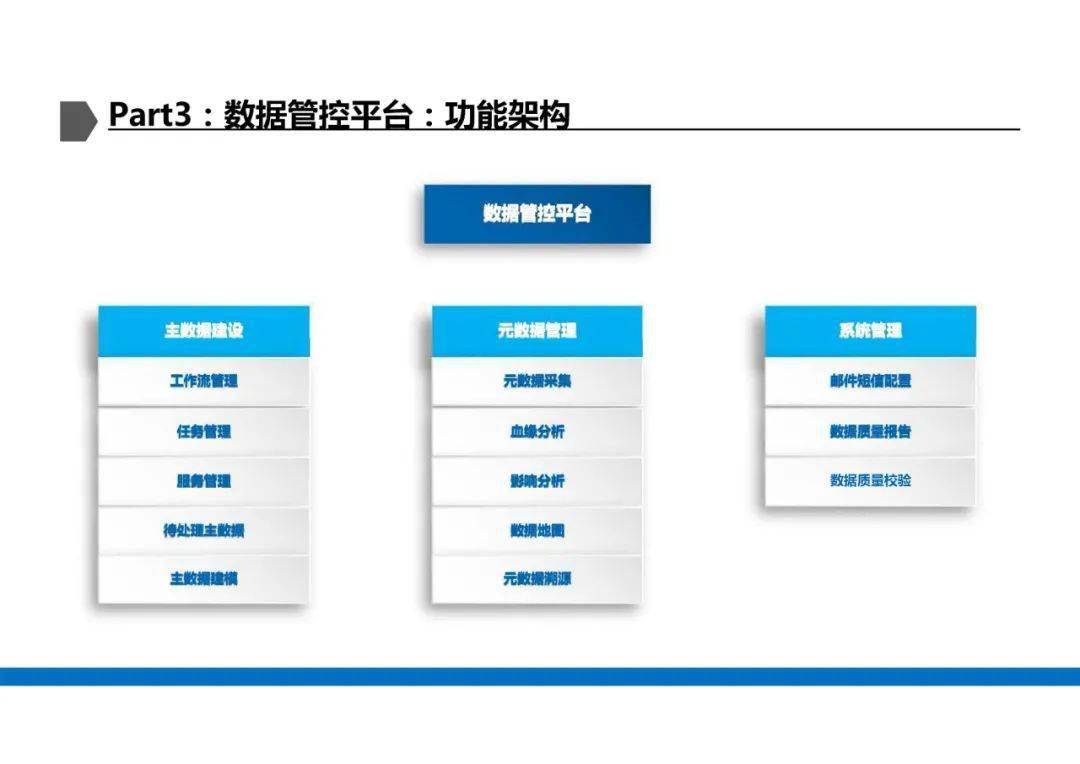 全年资料免费大全_数据资料解答落实_iPhone183.57.7.191