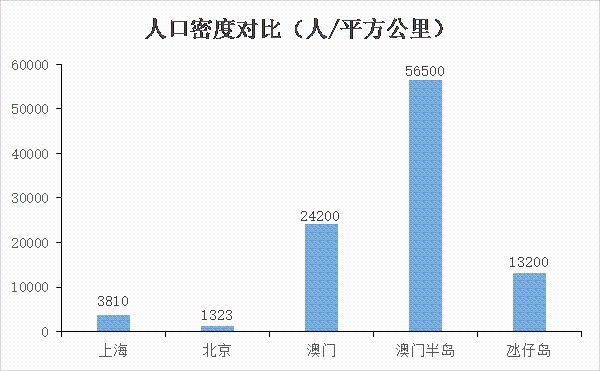 2O23新澳门天天开好彩_时代资料动态解析_vip196.29.73.246